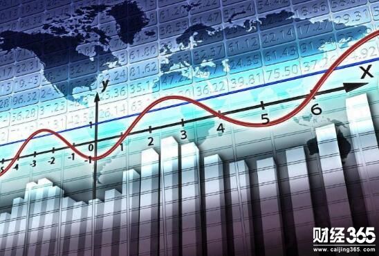 劉順贏：1.23黃金多空博弈破位1338成關鍵黃金午后行情分析
