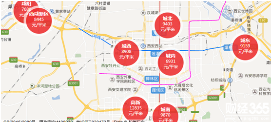 西安房?jī)r(jià)