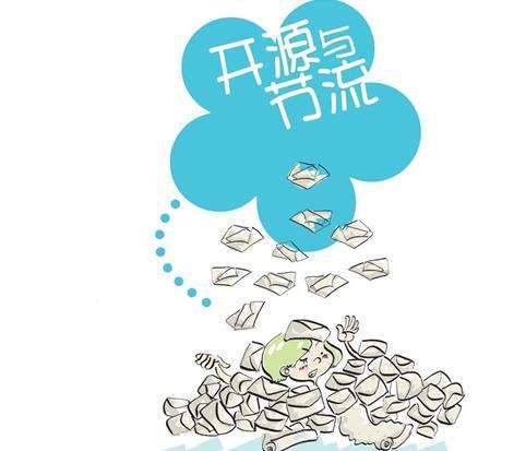 理財(cái)知識(shí)