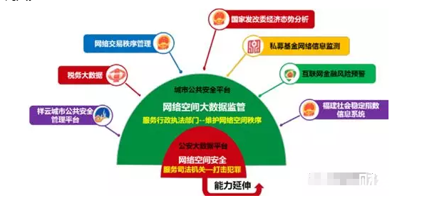美亞柏科個股研報