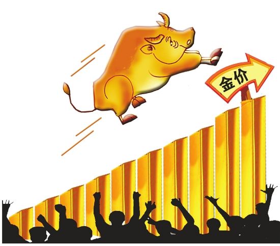 單晨金：1.25黃金不存在任何實質性的回調，早盤大膽多