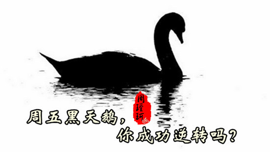 周瑾珂:1.26黃金懸崖式下跌，黑五真的拯救了空單