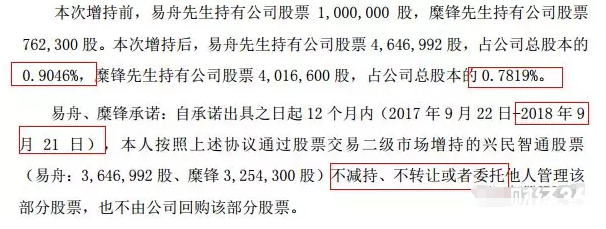 興民智通個股研報