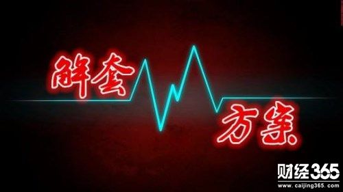 今日黃金走勢圖,黃金k線走勢圖,最新黃金價格走勢圖,黃金投資理財,