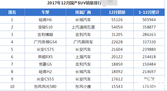 汽車市場(chǎng)資料圖