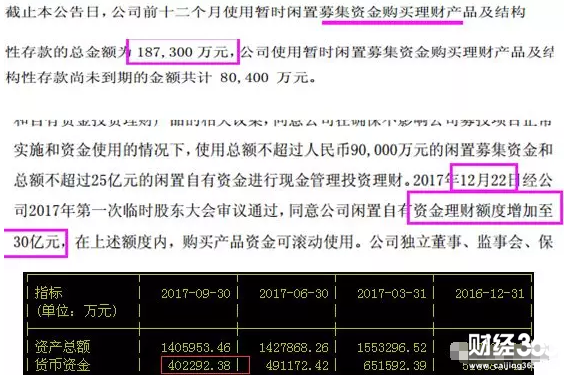 內蒙一機：軍工混改
