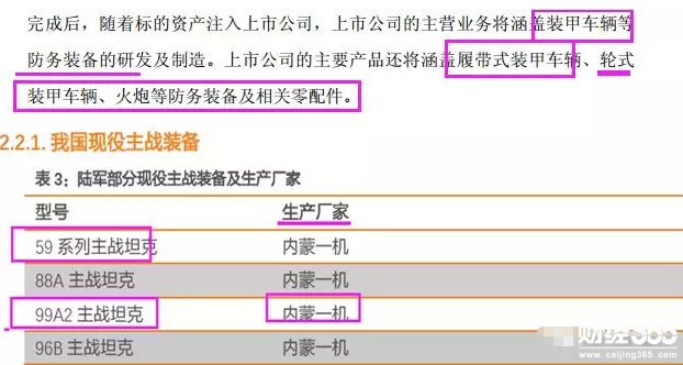 內蒙一機：軍工混改