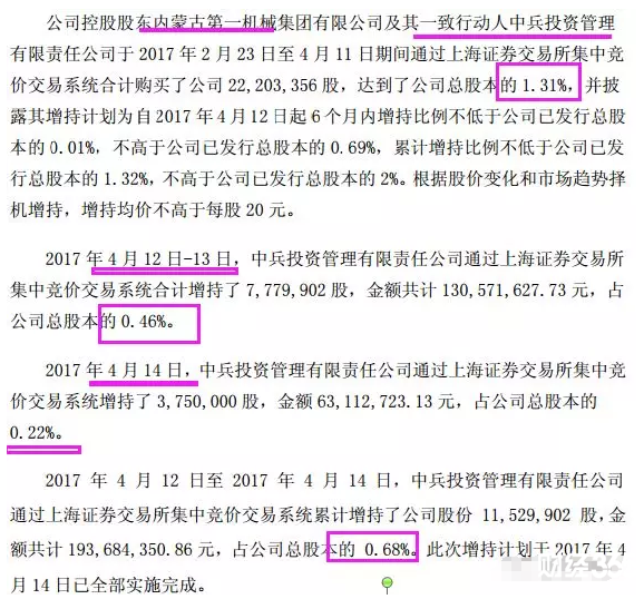 內蒙一機：軍工混改