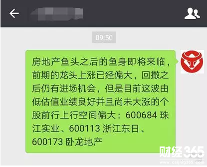 股市大盤行情圖