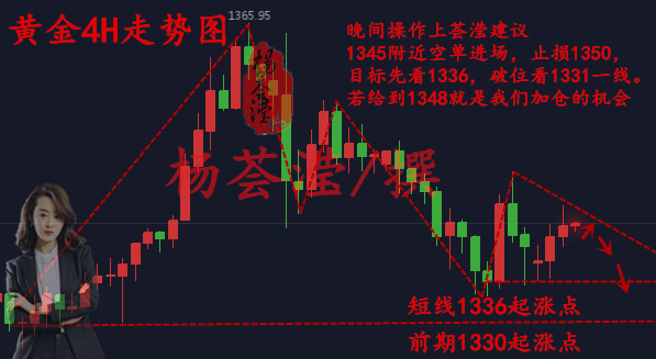 黃金1.31.png