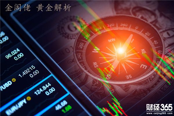 金閣佬：2.1黃金不會立刻見頂 倫敦金短空長多
