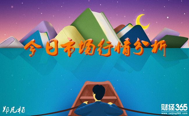 鄭凡柏：黃金區間震蕩看多2.1倫敦金走勢分析