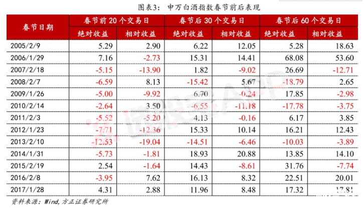 2月金股匯總太精彩！這個板塊毫無懸念登上推薦榜首