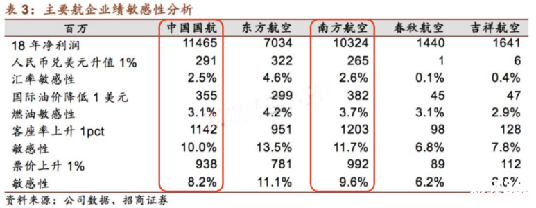 2月金股匯總太精彩！這個板塊毫無懸念登上推薦榜首