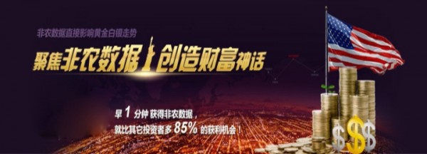 孫志涵：黃金按兵不動靜待大非農，今日非農布局策略
