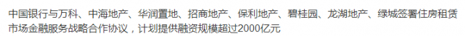 中行火力全開，大手筆入局住房租賃，全面激活萬億級別市場