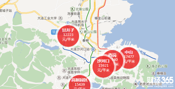 大連二手房價
