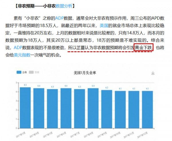 曾芷蔓：2.5揮別黃金超級周！多單別哭，機會來臨！
