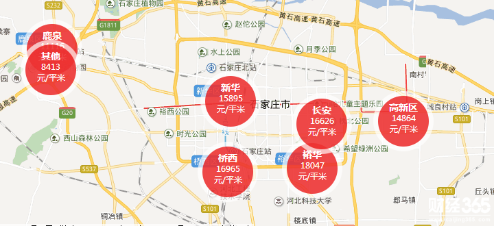 石家莊房價(jià)