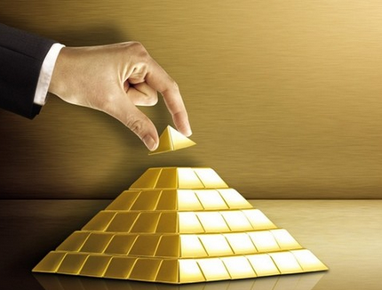 投資黃金怎么樣