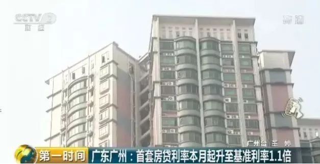 房貸利率