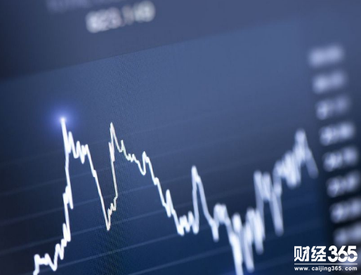 盤面分析