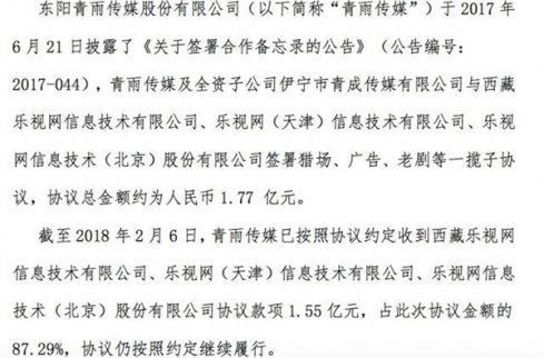 神奇！樂視居然還錢了：出手就是1.55億