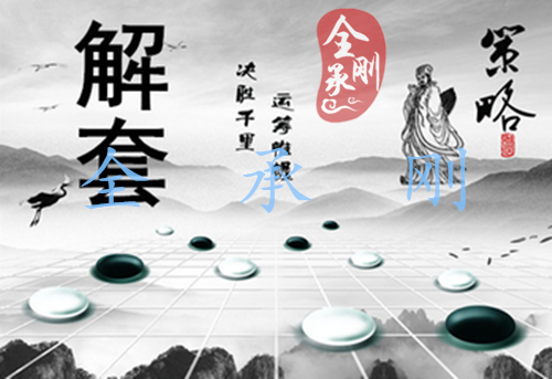 全承剛：2.8金價持續試探新低，日內主要08一線的破位情況