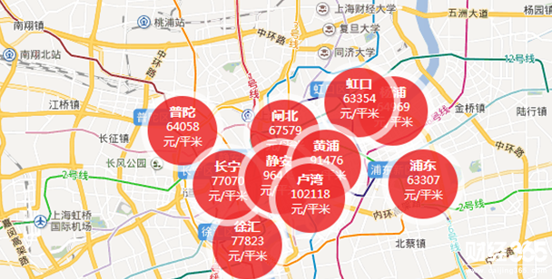 上海房價查詢