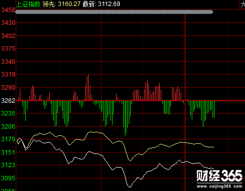 鈕文新：A股暴跌的根本原因是什么？