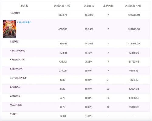 QQ圖片20180222092503