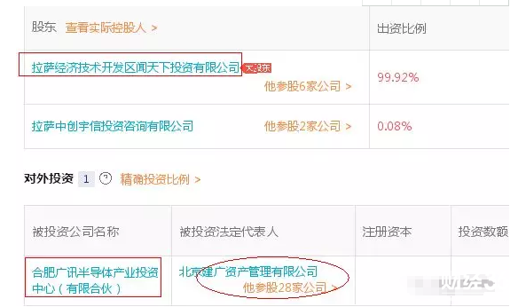 聞泰科技研究報(bào)告