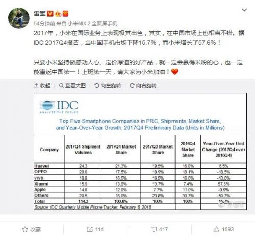 銷量驚人逆轉！雷軍：一定能重返中國第一