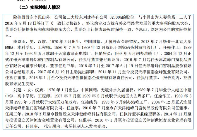 簡歷