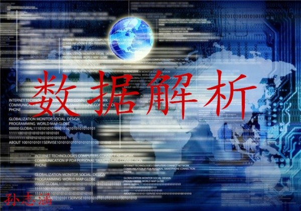  孫志涵：黃金創(chuàng)兩個(gè)半月最大單周跌幅，市場(chǎng)維持謹(jǐn)慎看多