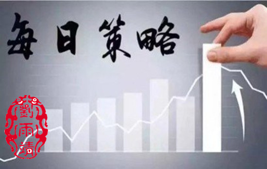 劉雨靖：2.26黃金早盤延續震蕩，日內黃金操作建議