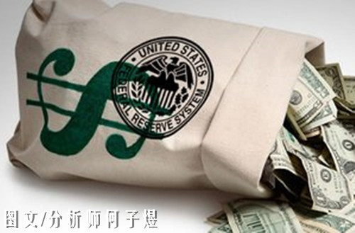 何子煜：2.26股市大跌避險資產黃金失靈？黃金歐盤操作建議