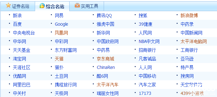 最全的股票網站