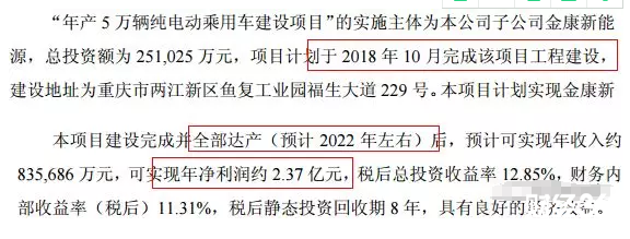 小康股份研究報告