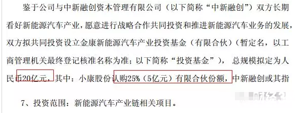 小康股份研究報告