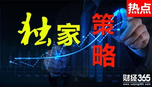 葉嶸陽：2.28黃金斷崖式暴跌后市如何看？黃金操作策略及解套