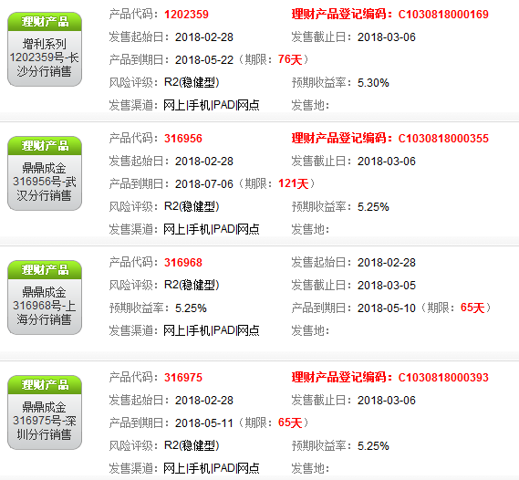 招商銀行理財產(chǎn)品