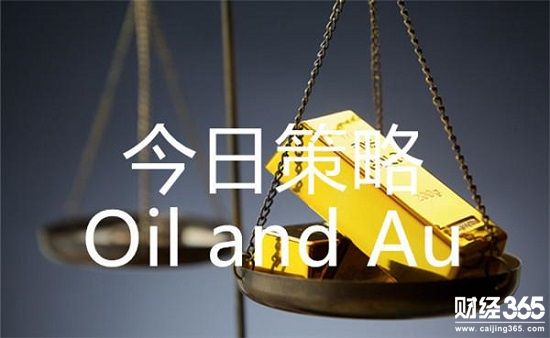 胡芝雅：2.28月線收官黑天鵝來襲？日間黃金行情分析及操作建議