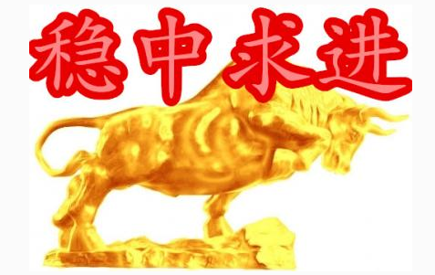 2.28黃金連續(xù)做空止盈，黃金何時能抄底？