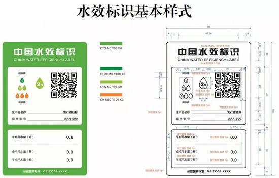 ?點我試試