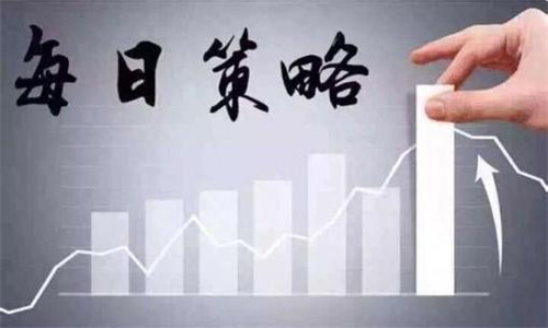 劉暉鈺：2.28鮑威爾出招美元完勝，黃金暴跌后走勢分析