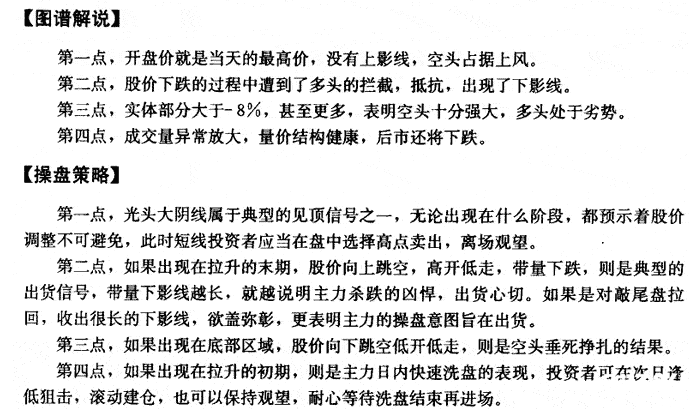 股票入門基礎知識大陰線的K線形態詳解