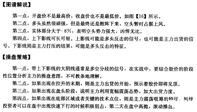 股票入門基礎知識大陰線的K線形態詳解
