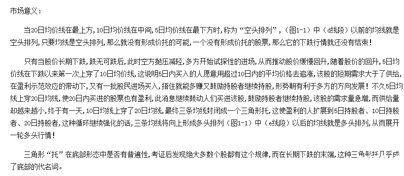 股票入門基礎知識：價托的市場意義