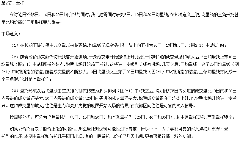 股票入門教程：量托解決股價上漲